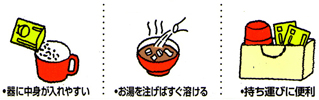 miso arty index